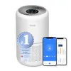 Etekcity Prime Day UK 2025
