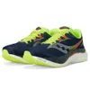 Saucony Men's Endorphin Speed...