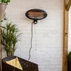 Electric Wall Mounted Patio...