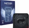 Savvies - Screenprotector...