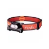 Fenix Lighting HM65R-T V2.0...