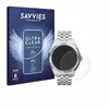 Savvies - Screenprotector...