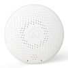 Airthings Wave Plus Bluetooth...