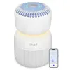 Etekcity Deals