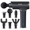 Turonic Professional Handheld...
