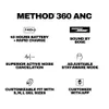 Skullcandy Method 360 Anc...