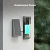 Ezviz Dual-Lens Doorbell...