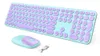 seenda Wireless Keyboard and...