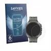 Savvies - Screenprotector...