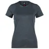 Endura - Women's Singletrack...