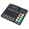 Rodecaster Pro II