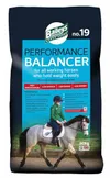 Baileys No19 Performance...