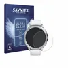 Savvies - Screenprotector...