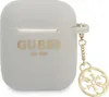 Apple AirPods Guess...