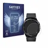 Savvies - Screenprotector...