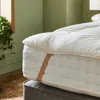 Woolroom Deluxe Wool Mattress...
