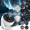 Planetarium Projector for...