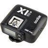 Godox X1R-S TTL Wireless...