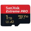 SanDisk 1TB Extreme PRO...