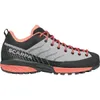 Scarpa Mescalito Planet Shoe...