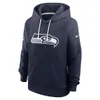 Seattle Seahawks Sideline...