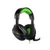 Turtle Beach Stealth 300...