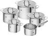 ZWILLING TrueFlow Cookware...