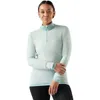 Smartwool Intraknit Thermal...