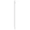 Apple Pencil (2nd Generation)