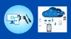 Microsoft Intune - Microsoft...
