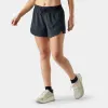 Smartwool Women's Active...