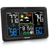 Newentor Weather Station...