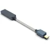 iFi GO Link 2 Max Portable...