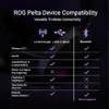 Asus Rog Pelta Wireless...