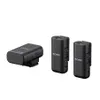 Sony ECM-W3 Dual-Channel...