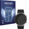 Savvies - Screenprotector...