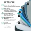 TEMPUR-LuxeAdapt&reg; Medium...