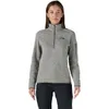 Patagonia Better Sweater...