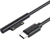 USB-C Oplaadkabel 1.8m -...