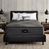 Beautyrest Black LX-Class...