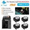 X2D/P2S/H2D/H2S Feed Port...
