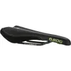 SDG Components Radar MTN...