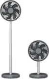 Duux Rize Personal Wireless...