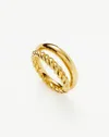 Radial Ring | 18k Gold Vermeil