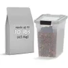 IRIS WeatherPro Airtight Dog,...
