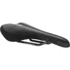 SDG Components Radar MTN...