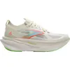 Brooks Hyperion Max 3 Running...