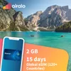 2 GB global (international)...
