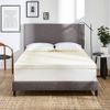 3" CopperWELL Mattress Topper...