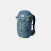 Helly Hansen Transistor...